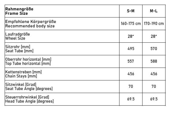 Creme Caferacer Man Heritage - 2023 - 28 Zoll - Diamant – Bild 2