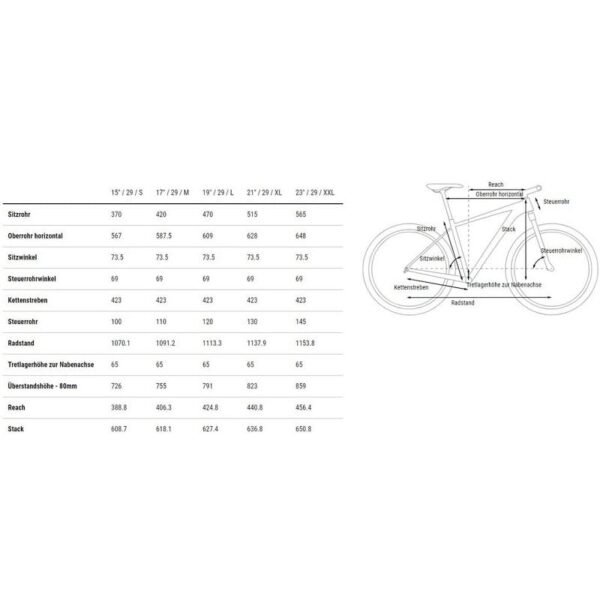Cube Reaction C:62 Pro - 2023 - 29 Zoll - Diamant – Bild 7