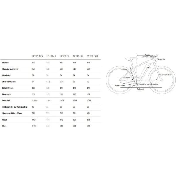 Cube Reaction Hybrid Pro 500 Allroad - 500 Wh - Auslaufmodell - 29 Zoll - Diamant – Bild 8