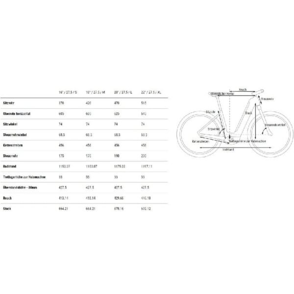 Cube Reaction Hybrid Pro 625 Allroad - 625 Wh - 2023 - 27,5 Zoll - Tiefeinsteiger – Bild 7