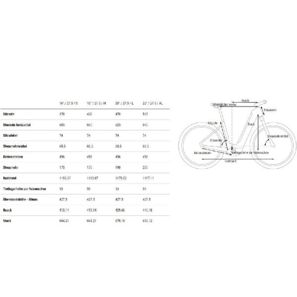 Cube Reaction Hybrid Pro 750 Allroad - 750 Wh - 2023 - 27,5 Zoll - Tiefeinsteiger – Bild 2