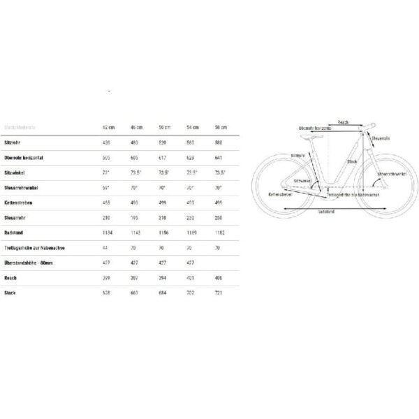 Cube Supreme Sport Hybrid Pro 625 - 625 Wh - 2024 - 28 Zoll - Tiefeinsteiger – Bild 3
