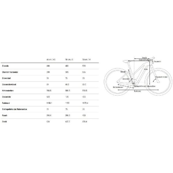 Cube Touring Hybrid ONE 500 - 500 Wh - 2023 - 28 Zoll - Damen Sport – Bild 3