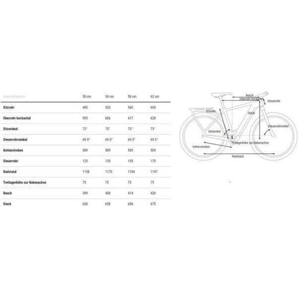 Cube Touring Hybrid Pro 625 - 625 Wh - 2024 - 28 Zoll - Diamant – Bild 11