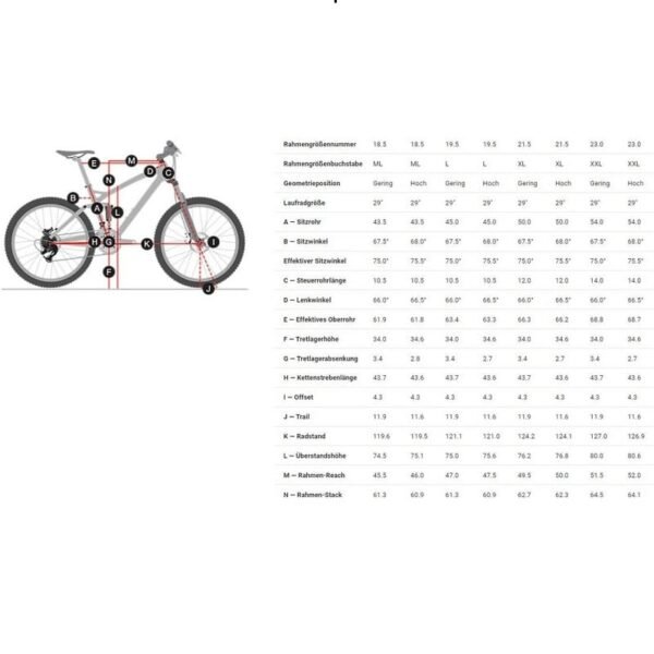 Trek Fuel EX 8 XT - Auslaufmodell - 29 Zoll - Fully – Bild 2