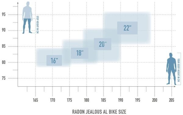 Radon JEALOUS AL 10.0 – Bild 6