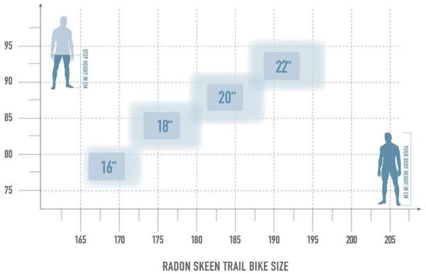 Radon Skeen Trail 10.0 HD – Bild 10