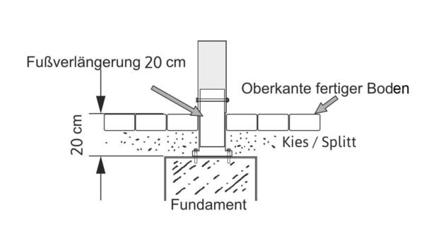 Fahrradgarage Fahrradhaus Mülltonnenhaus Gartenhaus Gr.4 531 x 265 cm mit Holzverkleidung – Bild 11